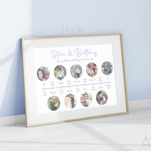 May include: A timeline of photos in a white frame with the text "Steve & Brittany" and "No amount of time spent with you will ever be enough". The timeline includes photos of the couple from 2015 to 2022.