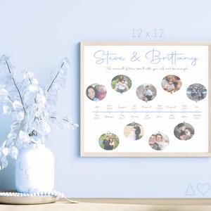 May include: A 12x12 inch framed print featuring a timeline of photos of a couple, Steve and Brittany, with the text "No amount of time spent with you will ever be enough." The timeline includes photos from 2013 to 2023, with dates and events marked.