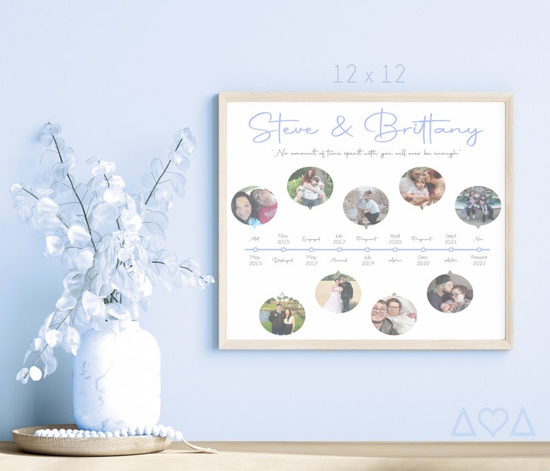 May include: A 12x12 inch framed print featuring a timeline of photos of a couple, Steve and Brittany, with the text "No amount of time spent with you will ever be enough." The timeline includes photos from 2013 to 2023, with dates and events marked.