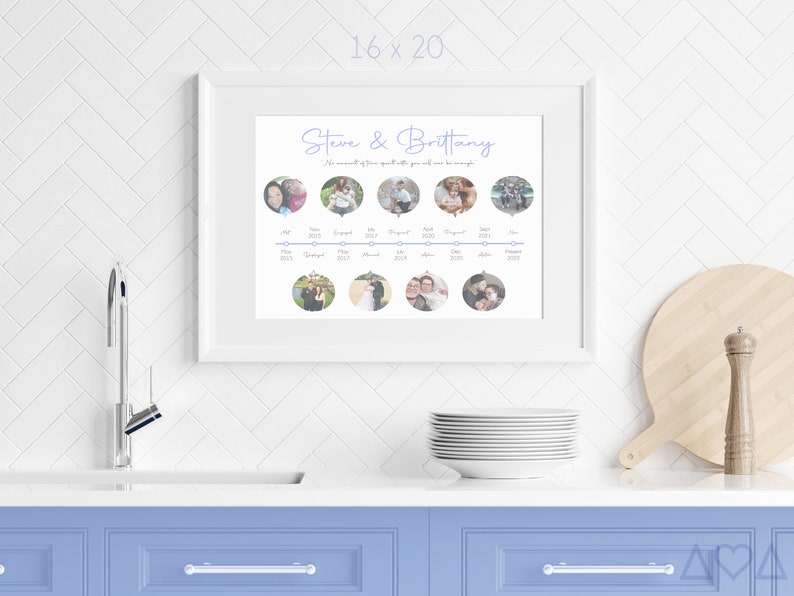 May include: A white framed print with a timeline of photos of a couple, Steve & Brittany, with the text "No amount of time spent with you will ever be enough".