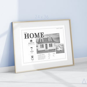 Personalized House Print Home Decor
