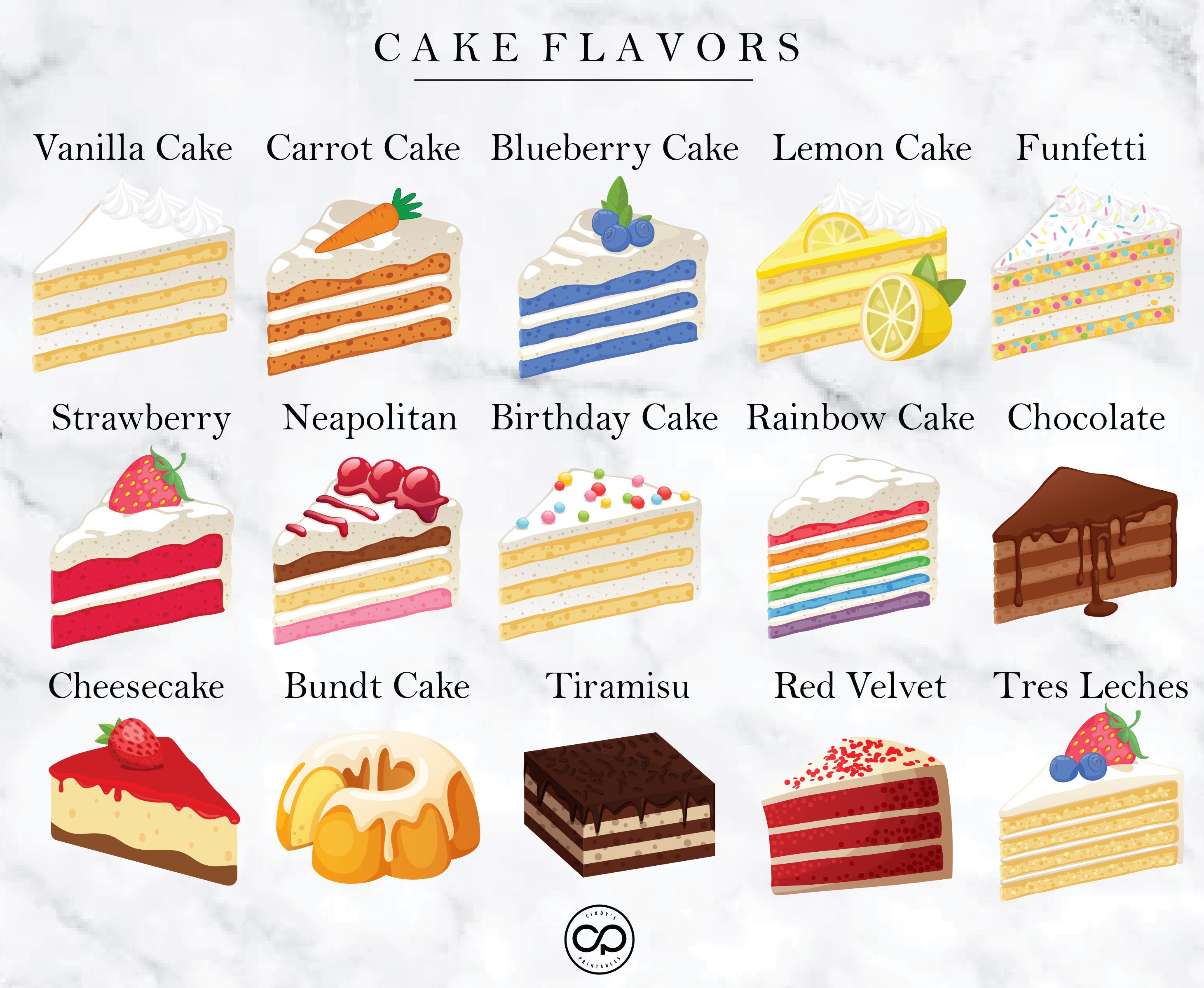 Flavor Labels with your name Cakes Spices and Fruit Flavors Etsy