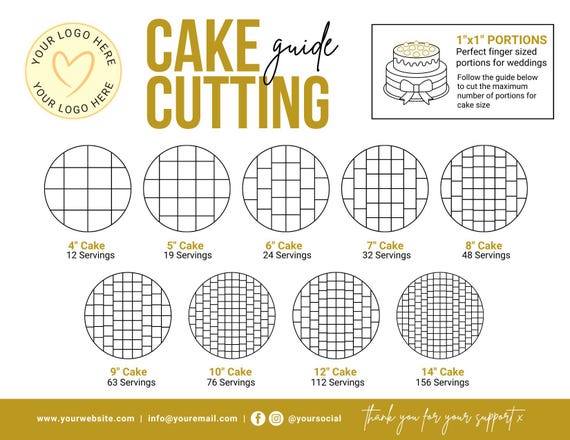 Cake Cutting Guide Templates UK