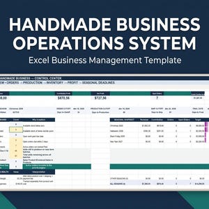 Peut inclure: Un modèle de feuille de calcul numérique intitulé HANDMADE BUSINESS OPERATIONS SYSTEM Excel Business Management Template. L'interface affiche un centre de contrôle avec des onglets pour les commandes, la production, les stocks et les profits.