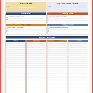 May include: A Family Goal Setting planner page featuring sections for Word of the Year, Family Vision, Academic Goals, Spiritual Goals, Family Culture, and Personal Growth. It includes a Quarterly Milestones table for Fall, Winter, Spring, and Summer.