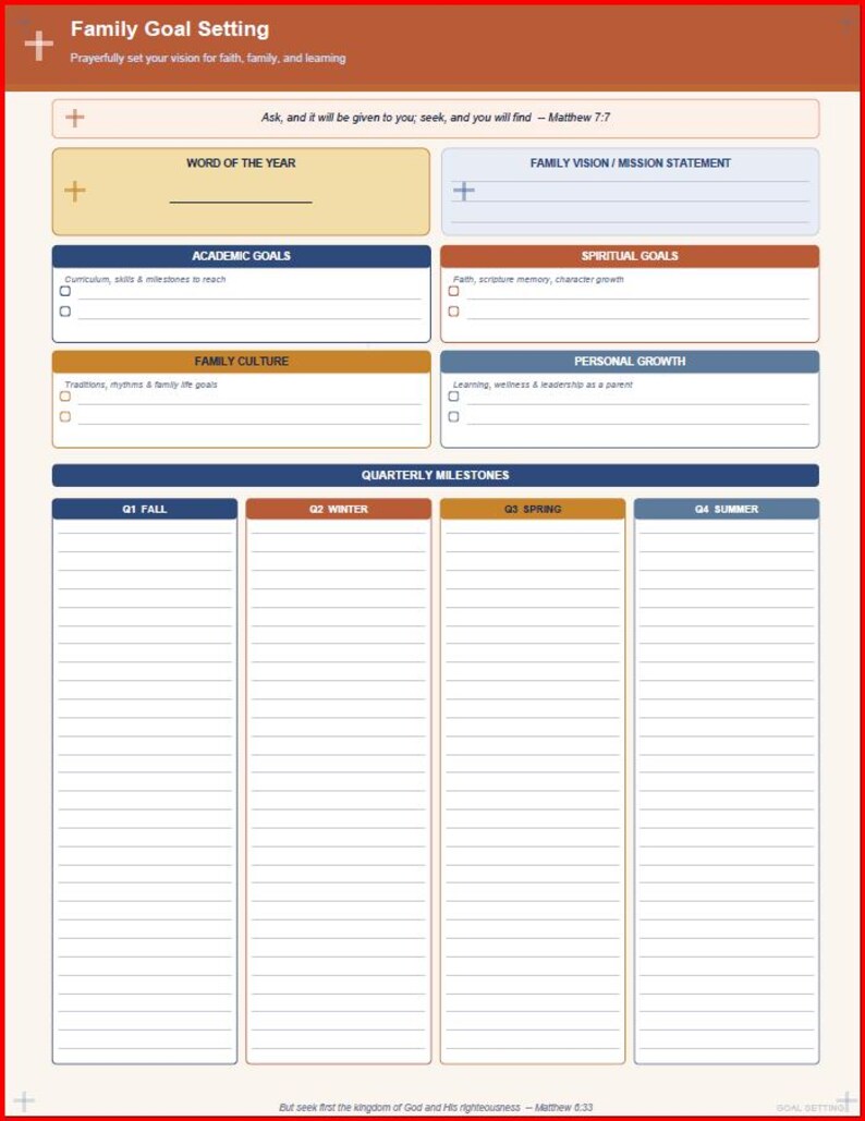 May include: A Family Goal Setting planner page featuring sections for Word of the Year, Family Vision, Academic Goals, Spiritual Goals, Family Culture, and Personal Growth. It includes a Quarterly Milestones table for Fall, Winter, Spring, and Summer.