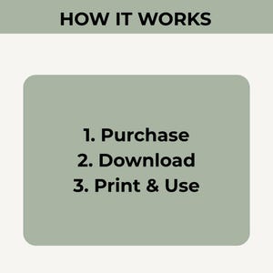 May include: A sage green graphic with the black text HOW IT WORKS at the top. Below, a sage green rounded rectangle contains a numbered list in black text: 1. Purchase, 2. Download, 3. Print & Use. The overall design is clean and informative.
