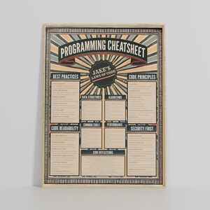 Póster de hoja de trucos de programación: decoración de estilo vintage para programadores y desarrolladores: 12 x 16, 18 x 24, 24 x 36 pulgadas