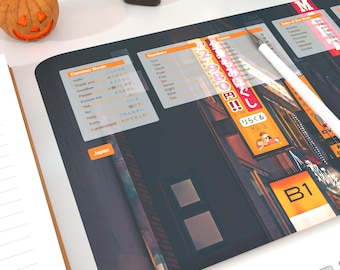 XXL Japanese Desk Mat – 100 Essential Japanese Words & Phrases for Easy Learning | Perfect for Language Lovers