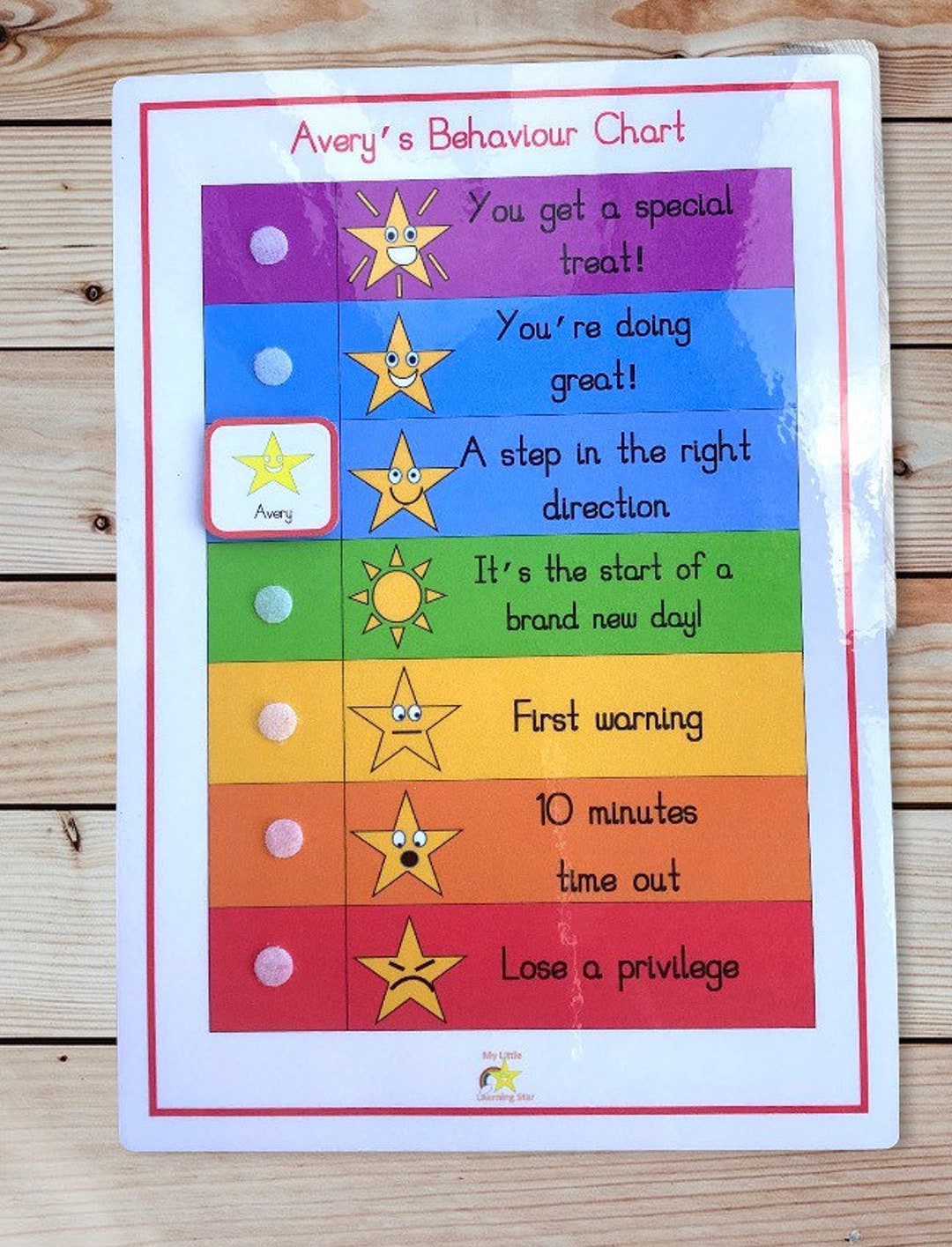 Behaviour Chart, Children Kids Behaviour, Toddler, Preschool, Warning