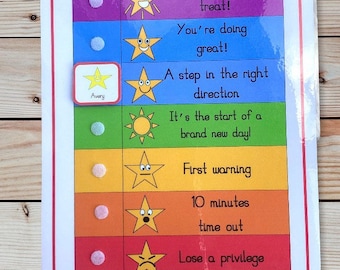 Behaviour chart, children kids behaviour, toddler, preschool, warning chart, SEND, autism,