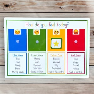 Feeling and emotions chart, self regulation, autism, ADHD, communication aid, social emotional learning