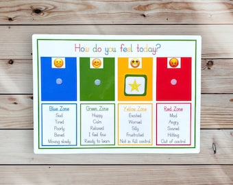 Feeling and emotions chart, self regulation, autism, ADHD, communication aid, social emotional learning