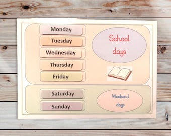 Days of the Week Learning Activity: Laminated Preschool Education