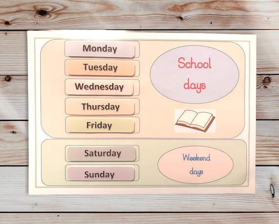 Days of the Week Learning Activity: Laminated Preschool Education