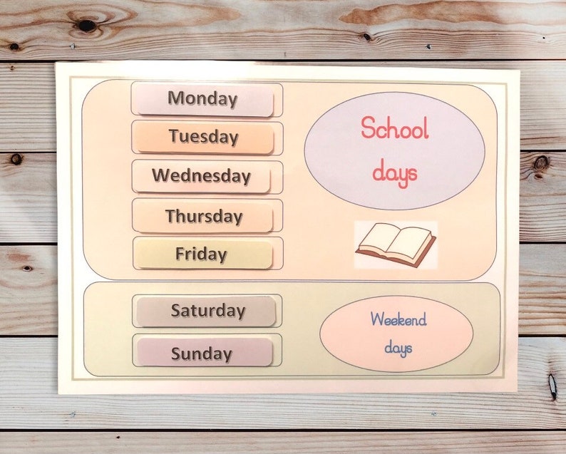 May include: A beige and peach colored chart with the days of the week listed in a column on the left. The days Monday through Friday are labeled as "School days" and Saturday and Sunday are labeled as "Weekend days".