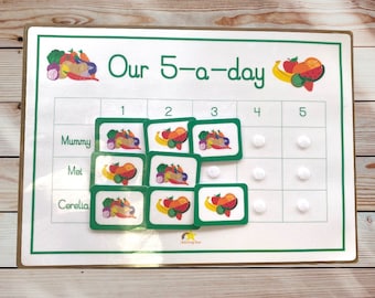 Healthy eating chart, 5 a day fruit and vegetable counting, daily food chart