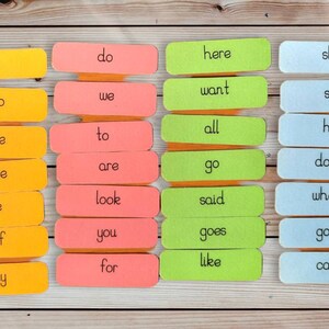 Interactive Spelling Activity, High Frequency Words, Educational Resource image 3