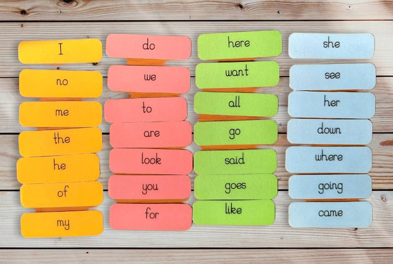 Interactive Spelling Activity, High Frequency Words, Educational Resource image 3