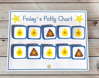 Toddler potty chart, toilet training chart, potty reward chart, preschool, toilet reward chart