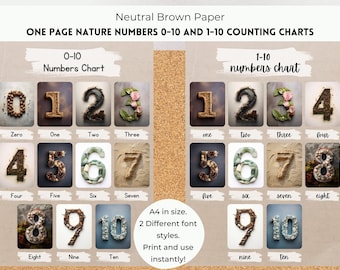 One Page Nature Numbers 0-10 and 1-10 Counting Charts, Nature Number Chart, Printable Nature Numbers, Loose Parts, Reggio Montessori Numbers