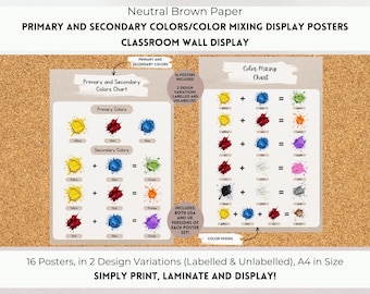Primary and Secondary Colors Display Posters, Color Mixing Display Posters, Primary Secondary Colors, Color Mixing Chart, EYFS Kinder Decor.