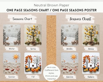 One Page Seasons Chart, Seasons Display Poster, Seasons Chart Poster, Learn Seasons, Neutral Décor, EYFS Preschool Kinder Classroom Décor.