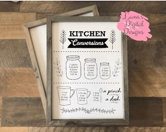 Kitchen conversions, SVG, PNG, digital file