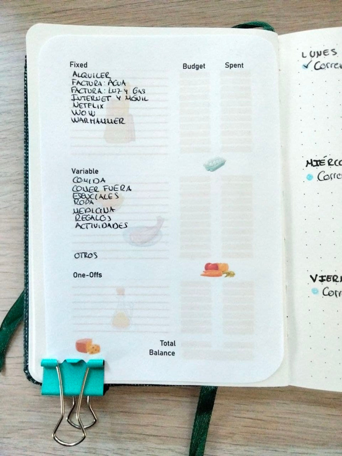 Bujo Budget Planner Groceries One Sheet per Month Blank | Etsy