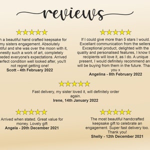 May include: Five star reviews for a handcrafted keepsake. The reviews highlight the quality, personalised features, fast delivery, and value for money. The text includes the names and dates of the reviewers.