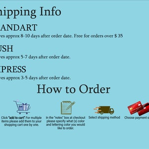 May include: A graphic showing shipping options for an online store. The options are Standard, Rush, and Express. The graphic also shows the steps to order, including selecting the design, adding to cart, adding notes, selecting shipping, choosing payment, and completing the order.