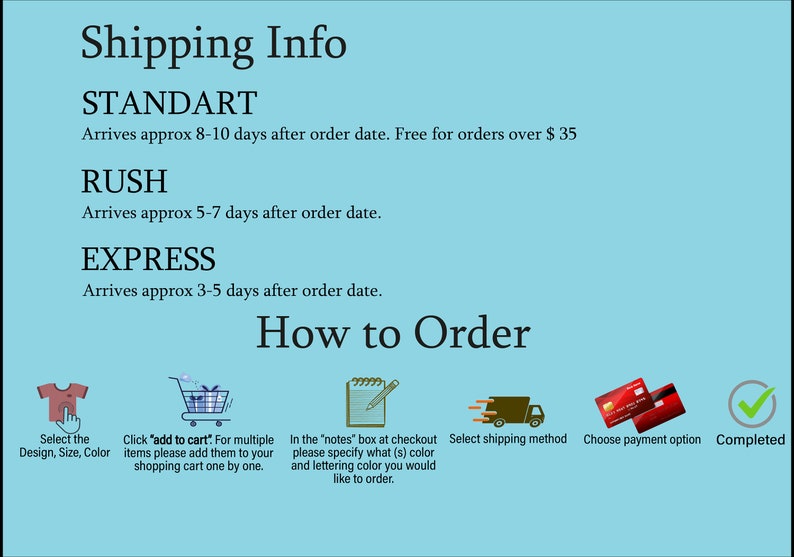 May include: A graphic showing shipping options for an online store. The options are Standard, Rush, and Express. The graphic also shows the steps to order, including selecting the design, adding to cart, adding notes, selecting shipping, choosing payment, and completing the order.