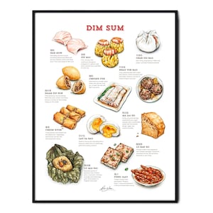 Watercolor Dim Sum Guide: Hong Kong Food Art Print