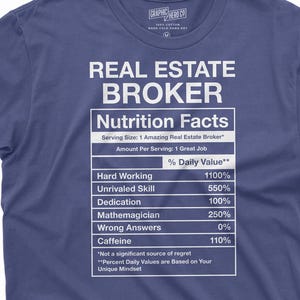 Conception de t-shirt sur la valeur nutritive des courtiers immobiliers - SVG, PNG, JPG