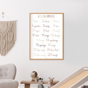 Educational poster in French, educational posters to print for classroom, playroom, office