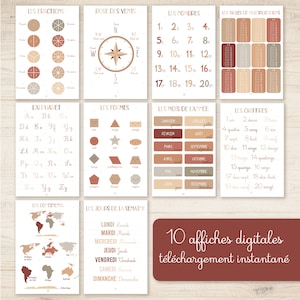Lot de 10 affiches éducatives en français, posters pédagogiques à imprimer pour salle de classe, salle de jeux, bureau