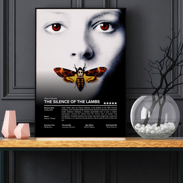 Silence of the Lambs Movie Poster - Movie Poster | Film Print