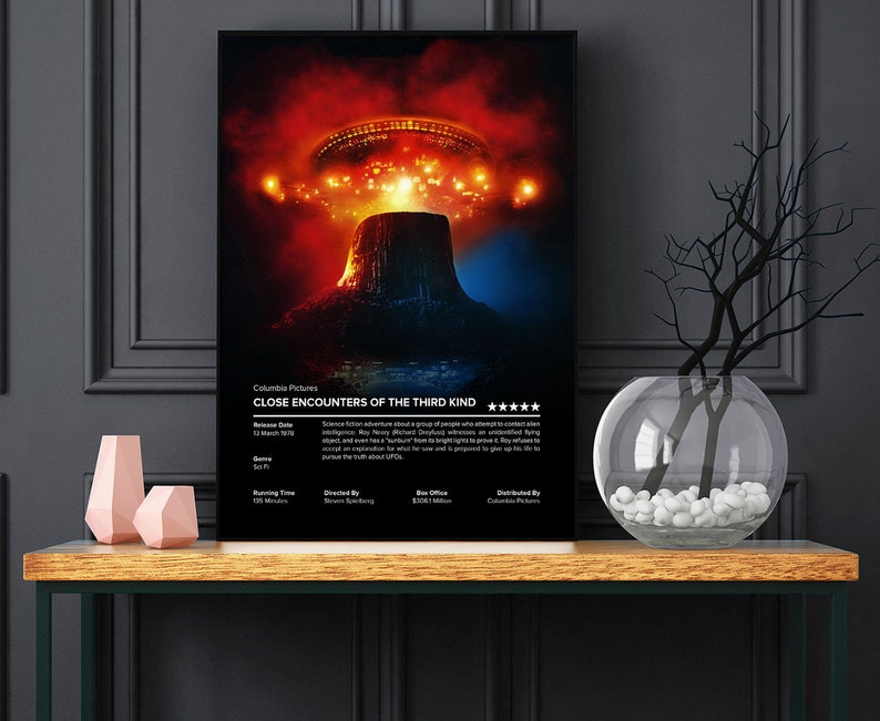 Movie Posters Custom Movie Posters Choose your own Movie/Film Poster Personalised Movie Film TV Series Print Frames NOT Included image 4