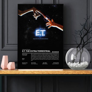 Movie Posters Custom Movie Posters Choose your own Movie/Film Poster Personalised Movie Film TV Series Print Frames NOT Included image 5
