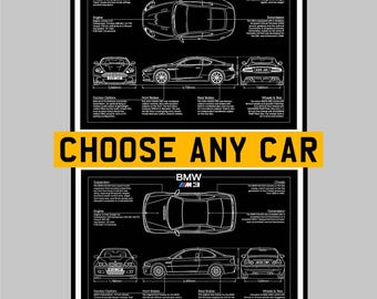 Car Posters - Technical Blueprint Car Poster - Favourite Car Poster Print - Frames NOT Included - Petrolhead Gift - ANY CAR