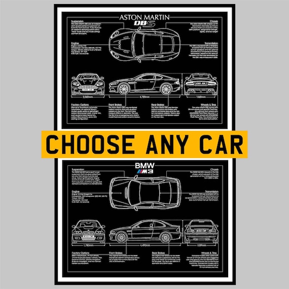 Car Posters - Technical Blueprint Car Poster - Favourite Car Poster Print - Frames NOT Included - Petrolhead Gift - ANY CAR
