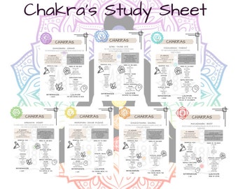 Moon Rituals Worksheet - Etsy