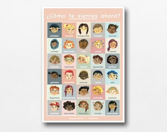 How Are You Feeling Etsy