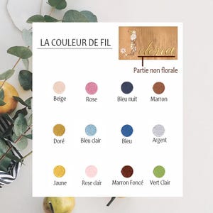 May include: A chart showing thread color options for embroidery. The colors include beige, rose, blue night, brown, gold, light blue, blue, silver, yellow, light pink, dark brown, and light green. The text "LA COULEUR DE FIL" is at the top of the chart. The text "elena" is shown in a floral design on a wooden background. The text "Partie non florale" is below the floral design.