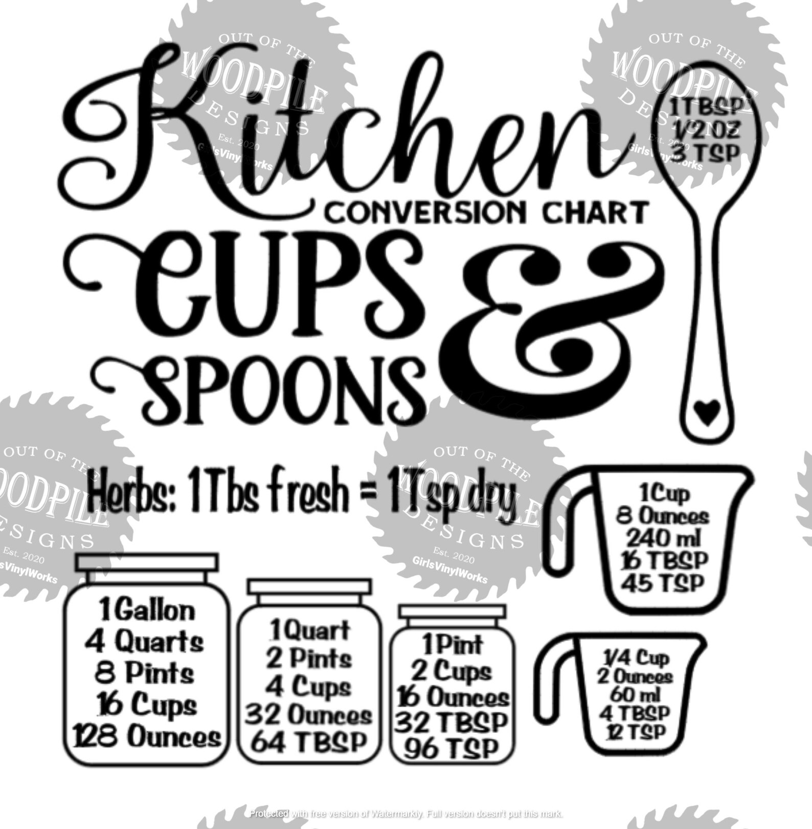 Kitchen Measurement Conversion Chart Digital Image SVG Etsy