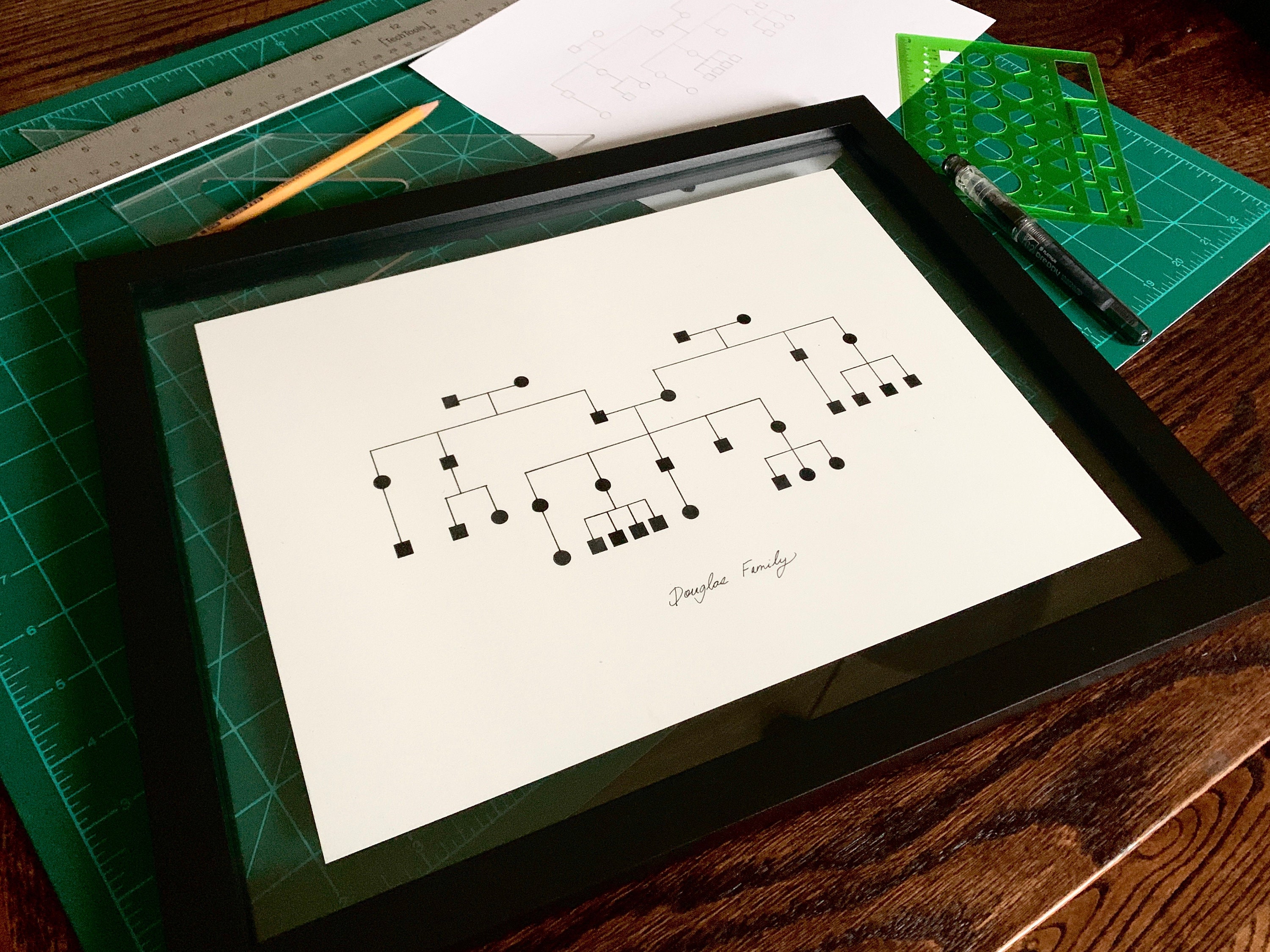 Custom Family Tree (with Frame) - Etsy