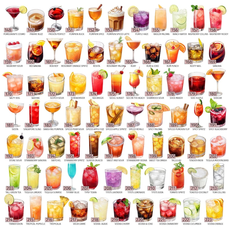 May include: A colorful chart of 100 different cocktail drinks, each illustrated with a watercolor painting of a glass filled with a different cocktail. The chart is numbered and each cocktail has a name.