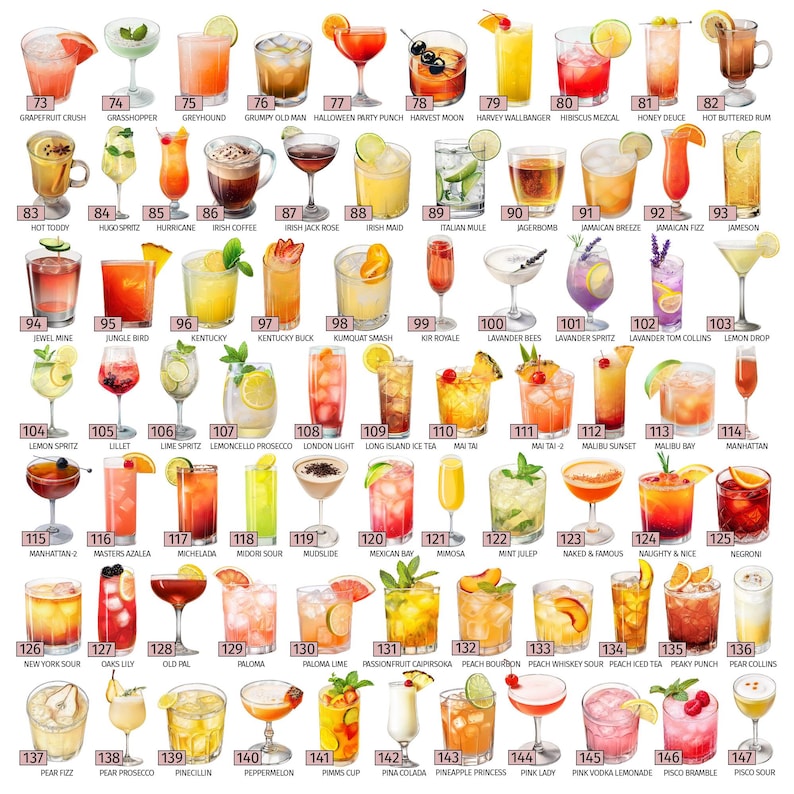 Pu&ograve; includere: Un grafico completo che mostra 75 illustrazioni numerate di cocktail, ciascuna etichettata con il proprio nome, con una variet&agrave; di bicchieri, guarnizioni e composizioni liquide colorate disposte in una griglia su uno sfondo bianco.