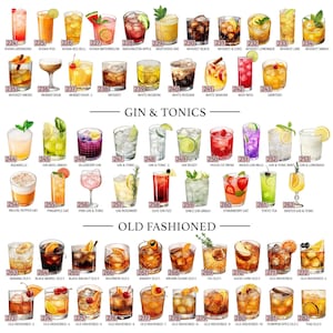 Pu&ograve; includere: Un menu completo che mostra illustrazioni numerate di vari cocktail, inclusi vodka, whisky, gin tonic e old fashioned, ciascuno etichettato con il proprio nome specifico e un numero di identificazione univoco.