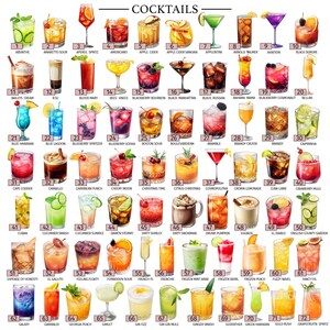 May include: A colorful chart of 72 different cocktails, each illustrated with a watercolor painting of a glass filled with a different cocktail. The chart is labeled "Cocktails" at the top and each cocktail is numbered and named.